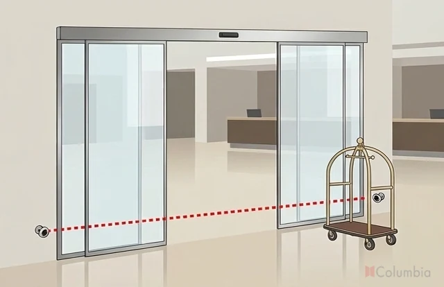 Barreira luminosa de segurança para porta automática