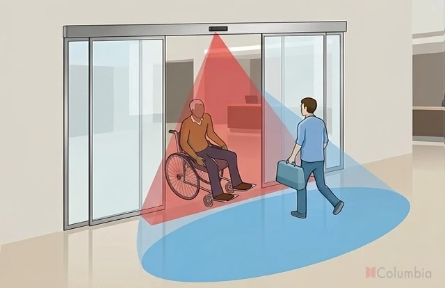Sensor de movimento e presença para porta automática